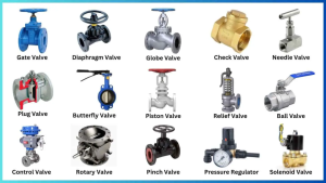 How to Choose the Right Valve for Your Industrial Applications