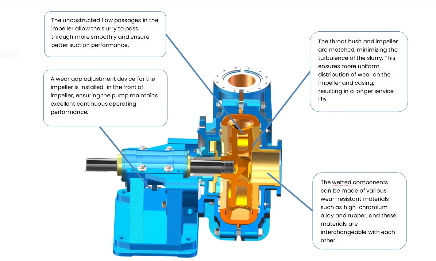 Delin pumps manufacturer equipment photograph